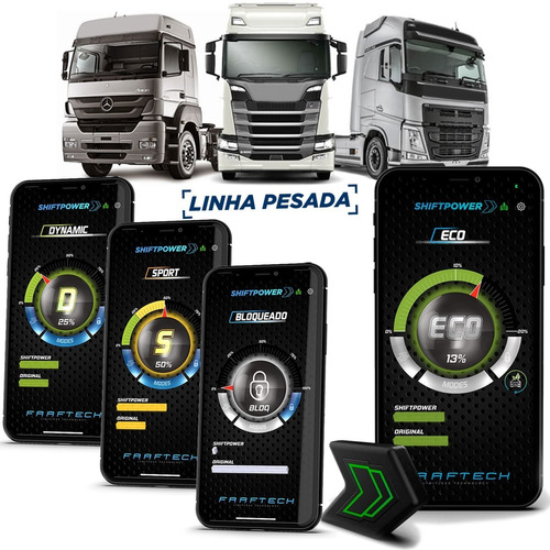 Shiftpower Scania G 480 2014 A 2018 Linha Pesada Bluetooth