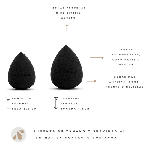 Imagen 2 de 5 de Esponja De Maquillaje Blender Negra