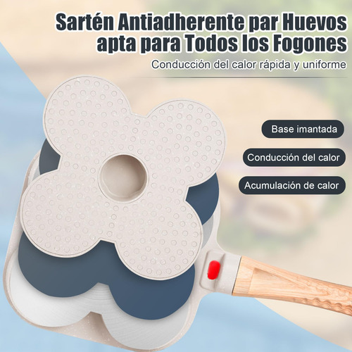 Sartén Antiadherente Para 4 Huevos Con Tapa, Sartén De