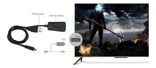 Transmissor De Vídeo Multimídia Digital Hdmi Para Wecast 2