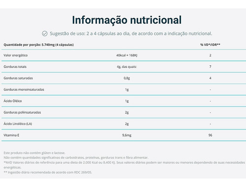 Vital Pro Óleo Semente Abóbora Vit E 60 Caps Vital Âtman