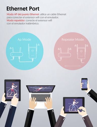 Amplificador De Señal Wifi Inalambrico 2.4g Y 5g Ultra Veloz