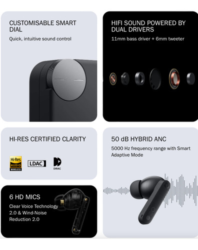Fone Cmf By Nothing Buds Pro2 Cancelamento Híbrido 50db Ldac