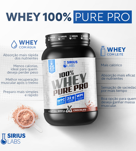Combo Hipertrofia Whey 100% Pure + Creatina Sirius Labs