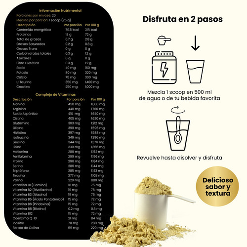Proteína Aislada De Suero De Leche 500gr Finding'u Sabores