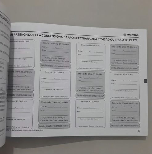 Manual de revisión del Honda Fit 2015 2016 2017