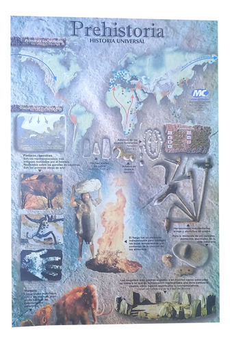 10 Láminas De Historia Universal 1 Surtidas De 35x24cm A5