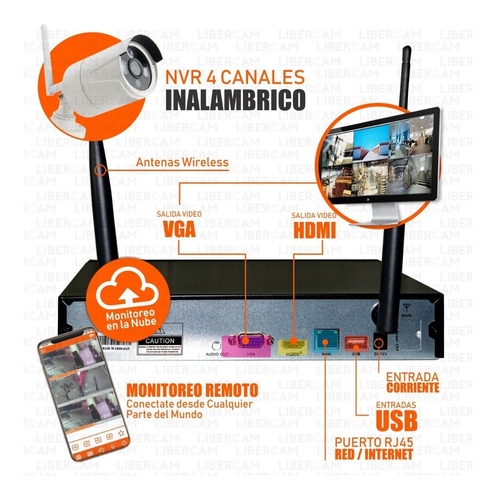 Kit 4 Camaras Seguridad Ip Inalambrico Full Hd Nvr Wifi Hdmi