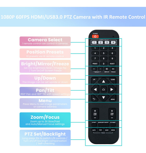 Câmera Ptz Tongveo 3x Zoom Óptico 1080p 60fps Hdmi Usb 3.0