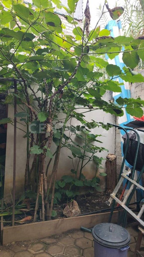 Se Vende Terreno En Avenida Ferrocarril