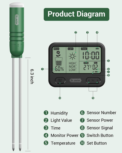 D 4 En 1 Medidor De Humedad Del Suelo, Sensor De Probador De