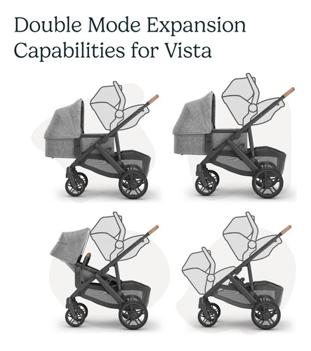 Uppababy Adaptadores De Asiento De Coche Maxi-cosi Nuna Nombre Del Diseño Color