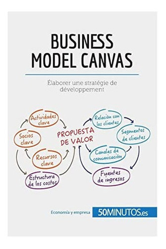 Libro: El Modelo Canvas: Analice Su Modelo De Negocio De Y