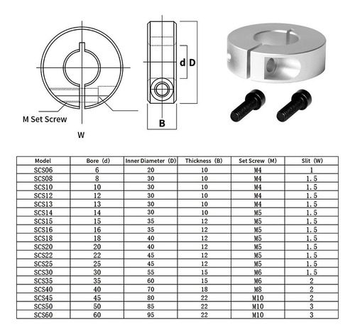 De Eje Óptico De 2pcs Sujetan El Collar 25 Mm Interno 45 Mm