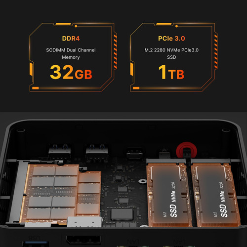 Bosgame Mini Gaming Pc Amd Ryzen U, Micro Pc 32gb Ddr4 Ram 1