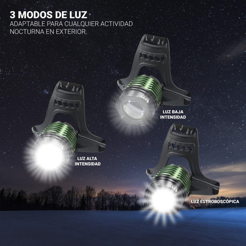 Linterna Frontal Recargable Foco Minero Foco Led Para Cazar
