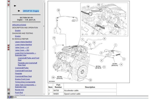 Diagramas Automotrices Ford