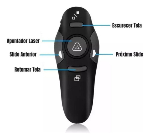 Apresentador Profissional Caneta Laser Usb