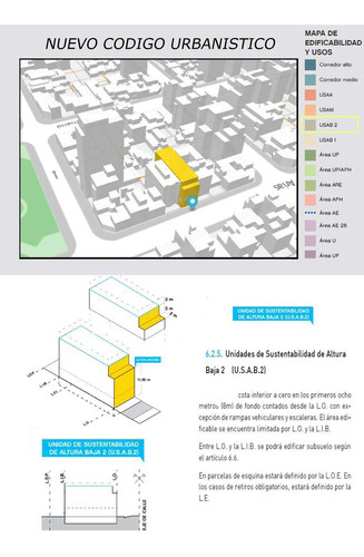 Terreno 730 Metros Vendibles - Nuñez. Oportunidad