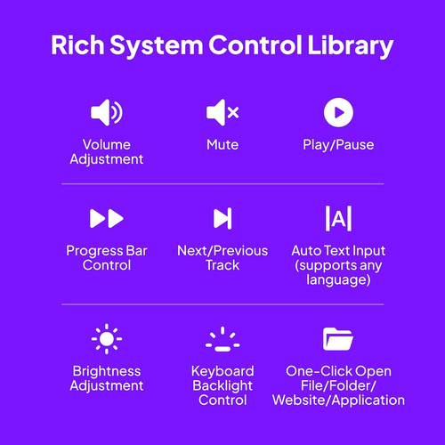 Tourbox Lite -controlador De Software Creativo (Usado)