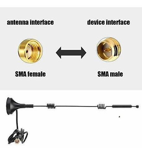 Antena Router Wifi Omnidireccional Doble Banda 2.4 5 Ghz