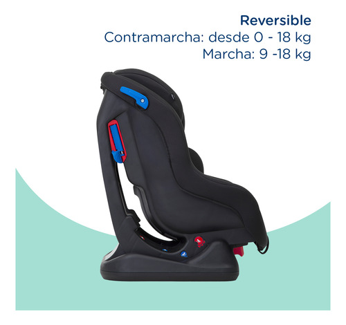 Autoasiento Bebe Joie Steadi Silla Carro Portabebe 0-18kg