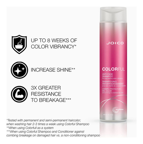 Conjunto De Shampoo E Condicionador Joico Colorful Preserve