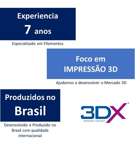 Imagem 7 de 7 de Filamento Abs 1,75 Mm | 1kg | Branco