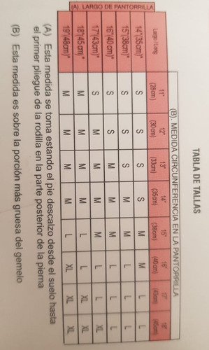 Medias De Compresion Antivarice