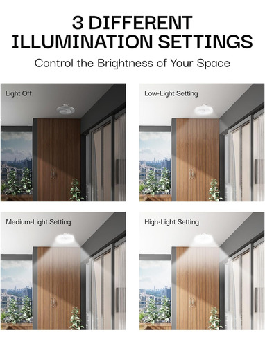 Campana De Luz Para Ventilador De Techo+conector Howell Air