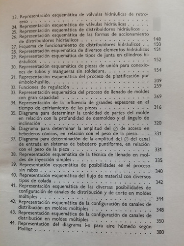 A4 Inyección De Plásticos, Walter Mink (Usado)