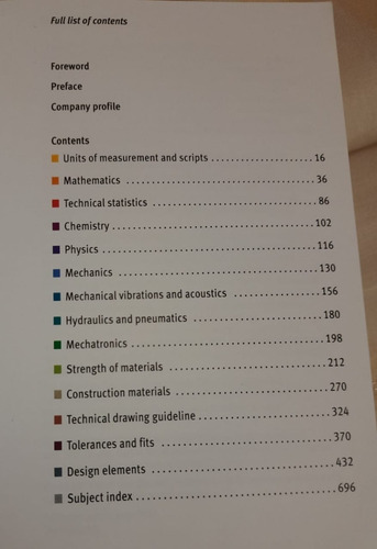 Technical Pocket Guide - Schaeffler