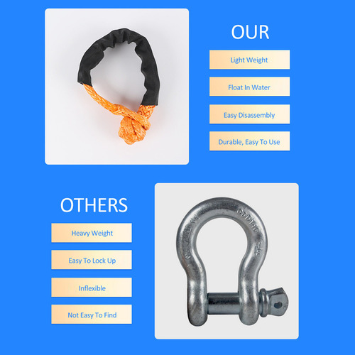 Cuerda (gris) Shackle Soft Para Todoterreno Soft Synthetic