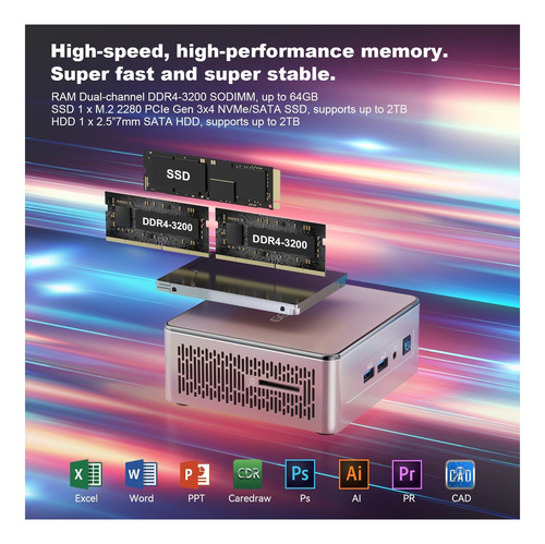 Geekom A5 Mini Pc, Amd Ryzen 7 Hasta 4.5 Ghz), 16gb Ddr4 Y 8