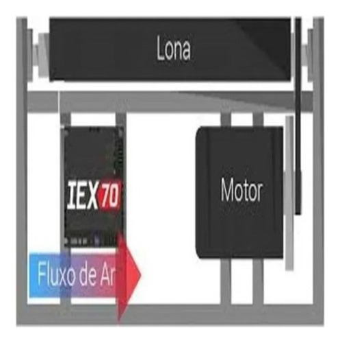 Placa Inversor Iex70 Ageon P/ Lx150,lx160, Rt150 E 250