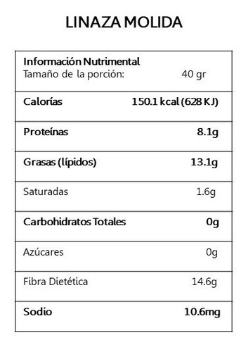 Linaza Molida A Granel 10 Kilogramos