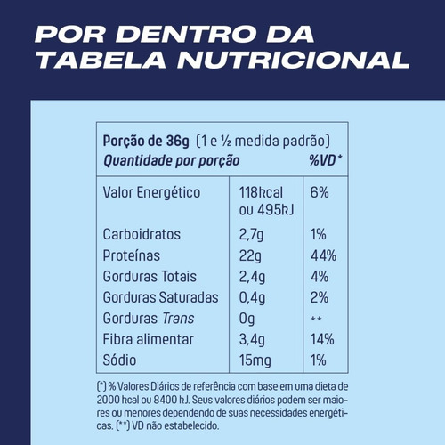 Imagem 6 de 6 de Proteína Vegetal Torta De Banana C/ Canela 450g Muke Mais Mu