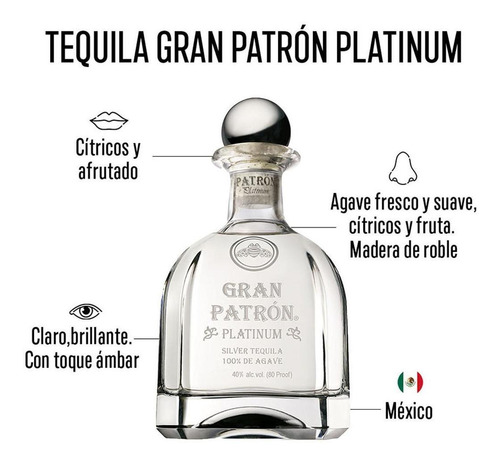 Caja De 3 Tequila Gran Patrón Platinum 750 Ml