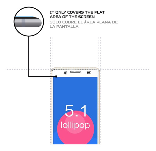 Protector Mica Pantalla Para Bluboo C100