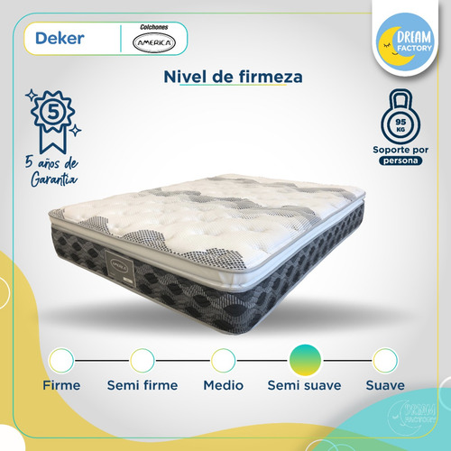 Imagen 6 de 9 de Colchón América Queen Size Deker Ortopédico 30 Cm Altura