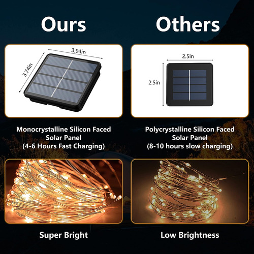 2-pack 200 Led Solar Fairy Lights Al Aire Libre, Mejorada...