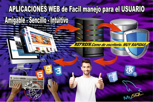 Imagen 2 de 4 de Aplicaciones Web Php, Js, Mysql. Front Y Back End Full Stack
