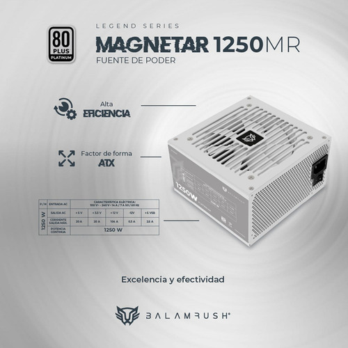 Fuente De Poder Balam 1250mr 80 Platinum Modul 1250w Blanco