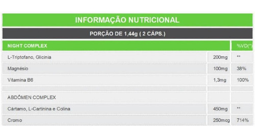 Imagem 2 de 2 de Nigth Abdomen - 60 Capsulas - Body Action