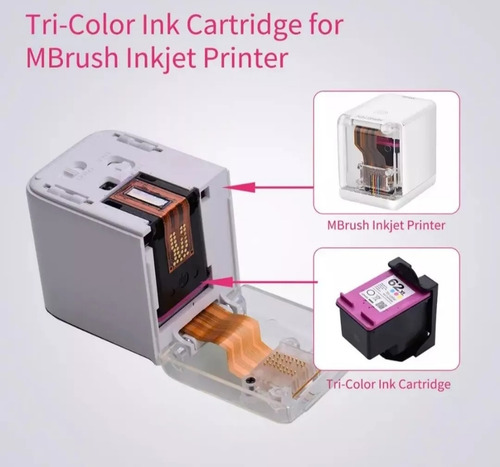 Cartucho Injector De Tinta A Todo Color Para Impresora Kongt