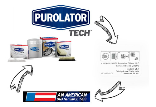 Imagen 2 de 8 de Filtro De Aire Purolator 1998-01 F-100 Ranger