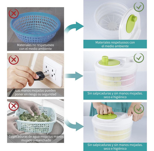 Secador De Lechuga Para Cocina Kimhi Centrifugador De Verduras Y Frutas Grande 3 Litros Escurridor De Verdura Secadora De Lechuga Manual Con Colador Integrado Centrifugadora De Ensalada Color Blanco