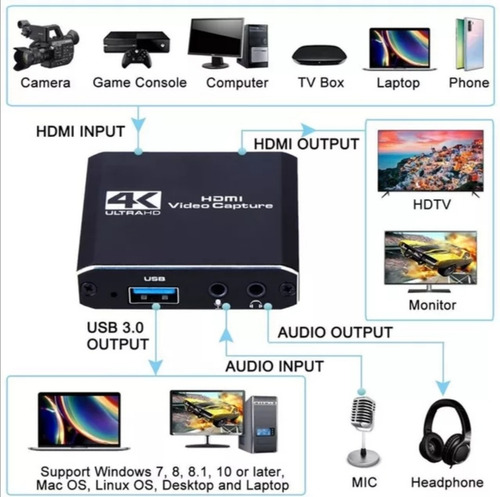 Video Capturadora Hdmi 4k Usb 3.0 1080 Streaming Xbox