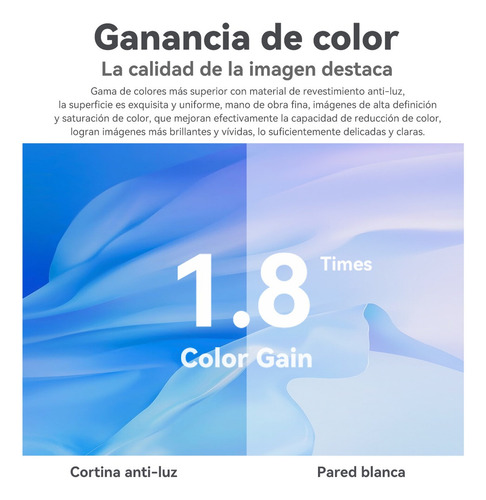 Wanbo Pantalla Para Proyectores 16:9 Hd 100'' Blanco