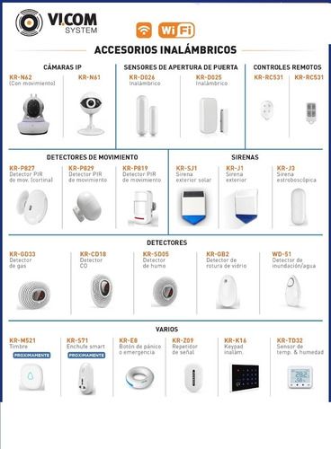 Alarma Inalambrica Commax Facil Instalacion Sistema Gsm/wifi
